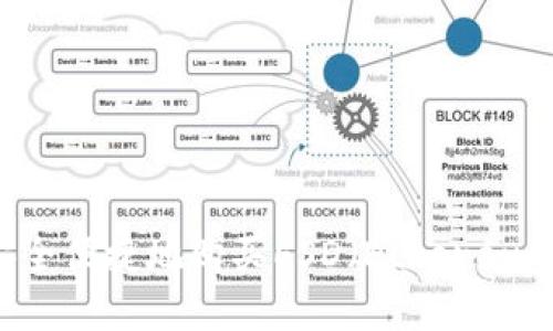 如何在TP钱包上安全便捷地购买ESD（Ethereum Stable Dollar）